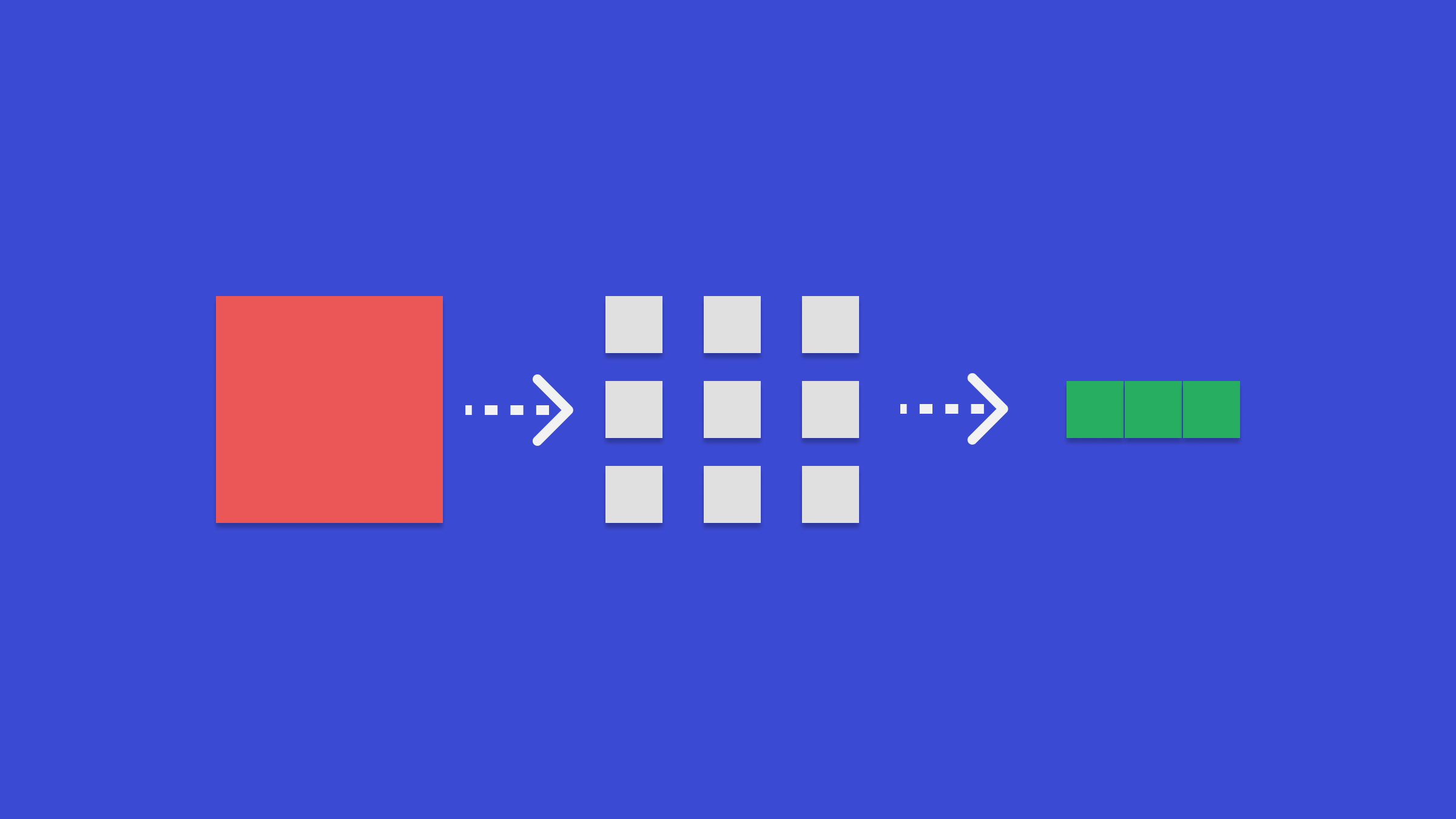 How Does Cody Generate Responses Using Your Documents?