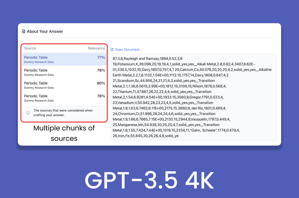 GPT-3.5 4K와 GPT-3.5 16K의 비교