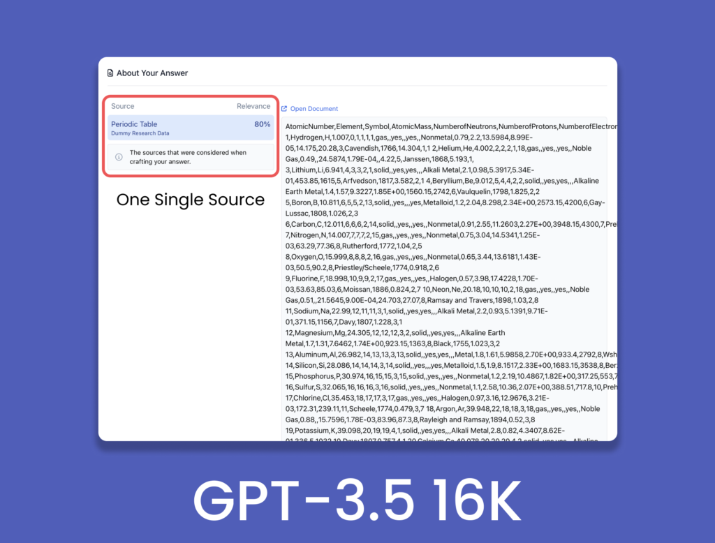 GPT-3.5 4K와 GPT-3.5 16K의 비교