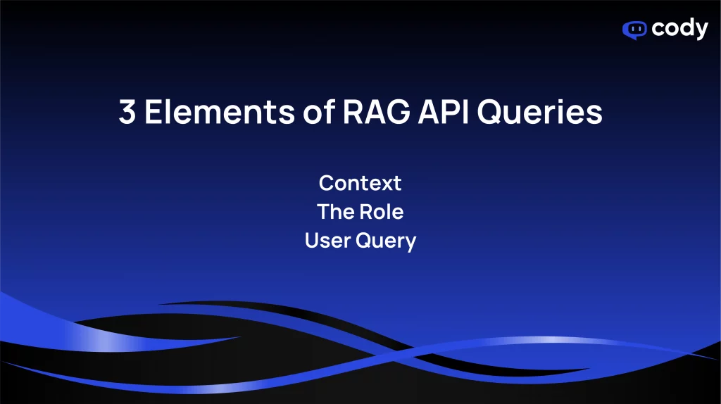 an RAG query can be dissected into three crucial elements: The Context, The Role, and The User Query. These components are the building blocks that power the RAG system, each playing a vital role in the content generation process.
