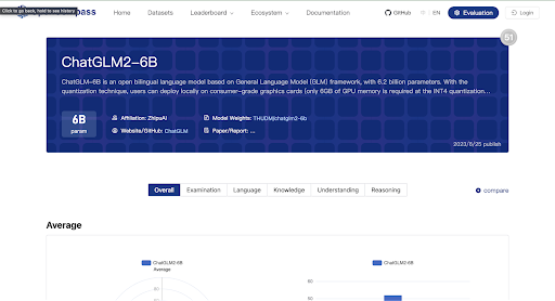 AI tool updates LLMs large language models 