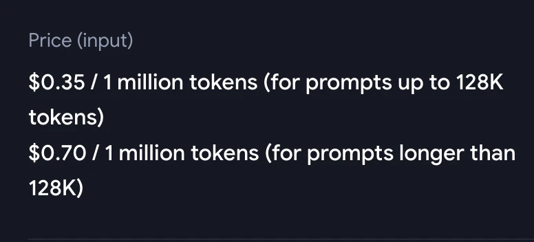 Price of Gemini