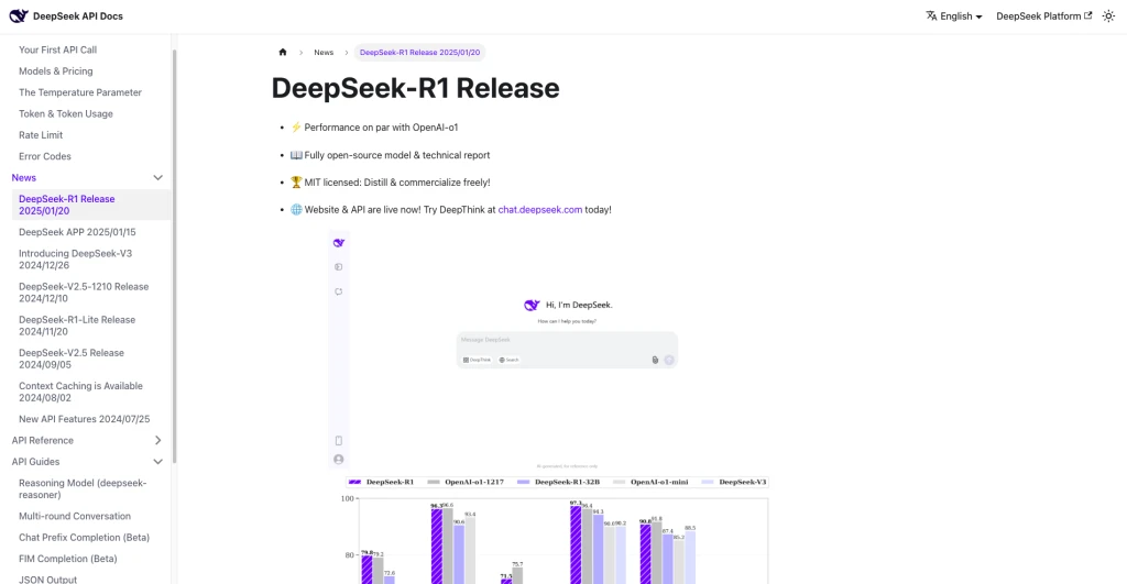 Deepseek API docs